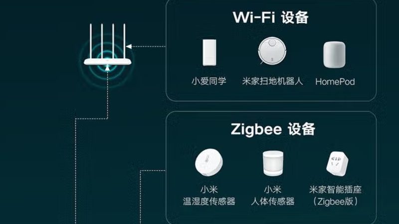 全屋智能家居加盟店成本解析：揭秘开店背后的秘密**