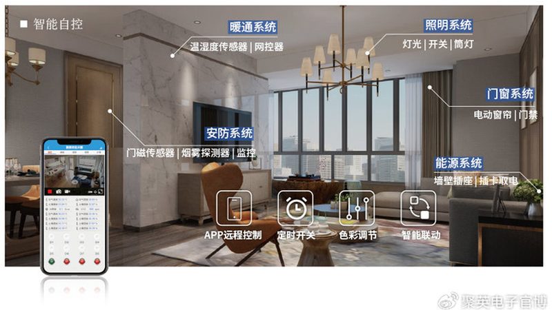 千元内的人脸识别智能锁，如何挑选？**